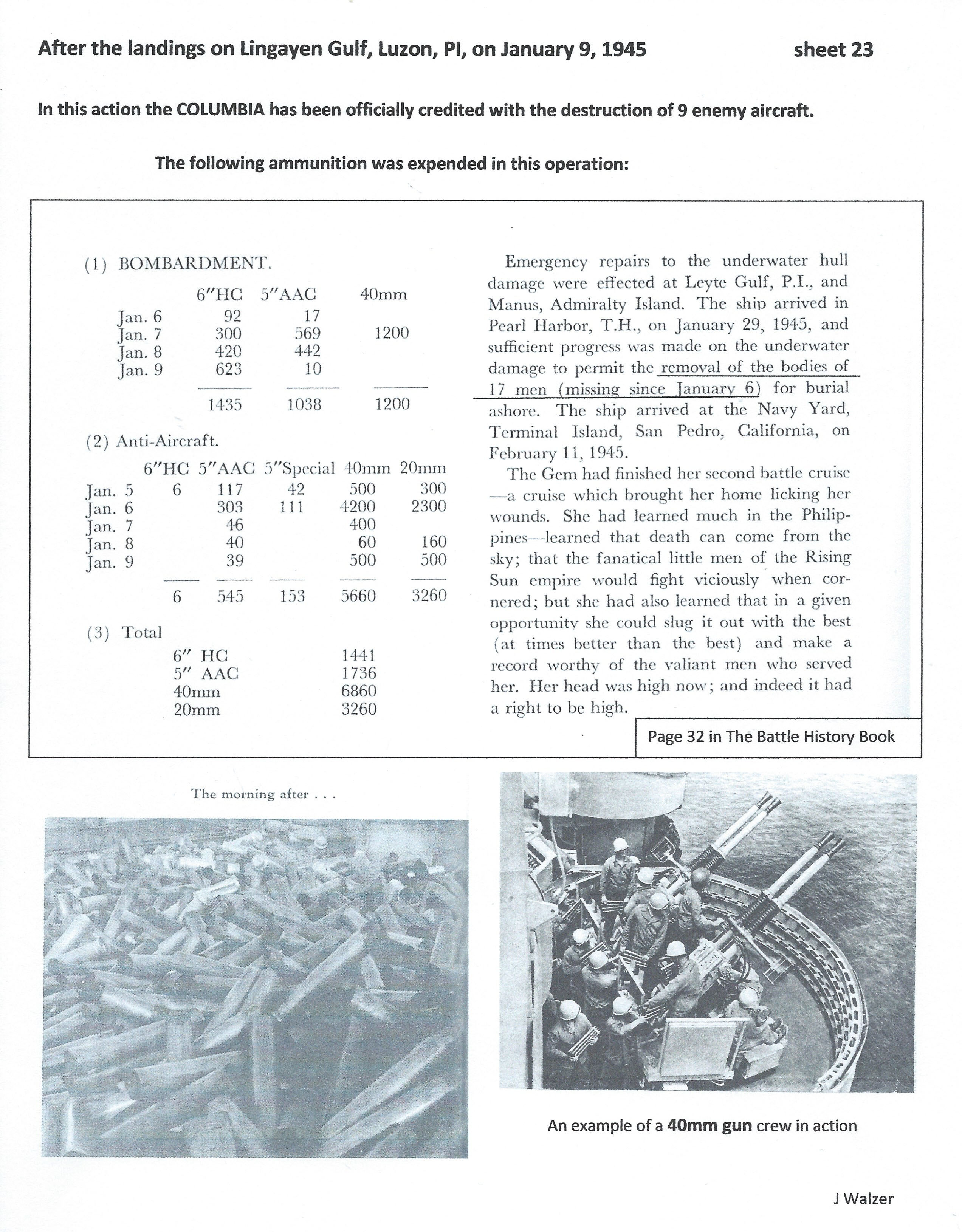 Ammunition expended