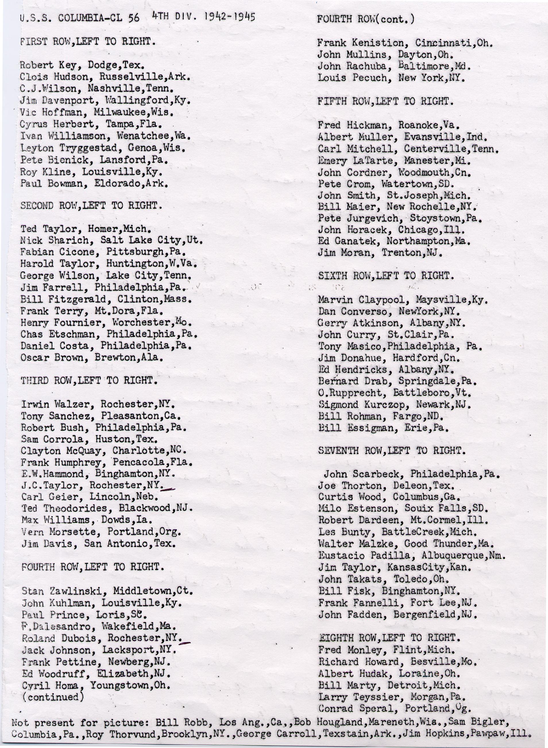 4th Division Names
