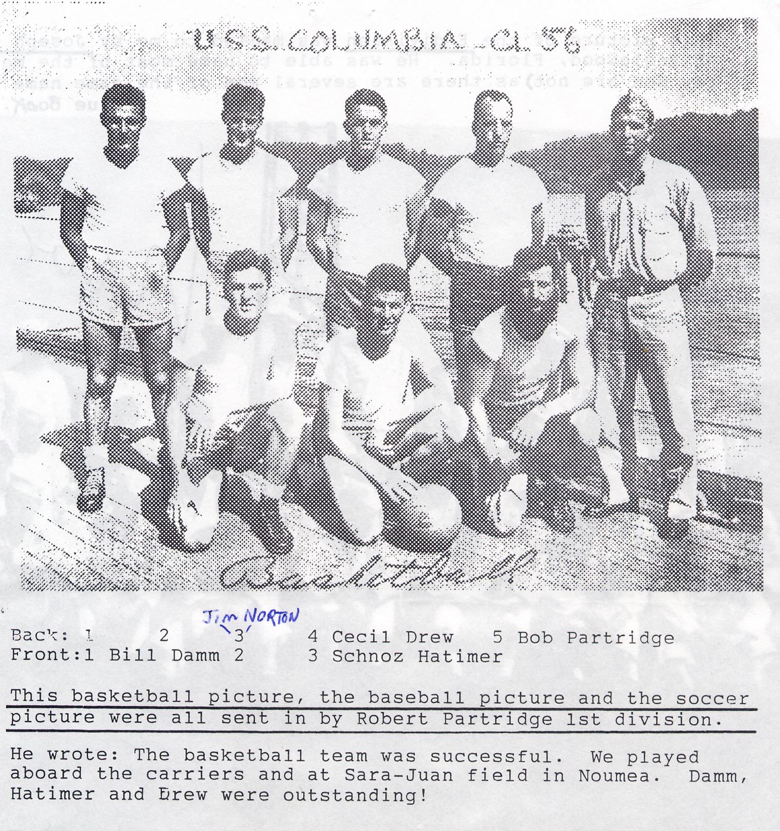 A basketball team with names
